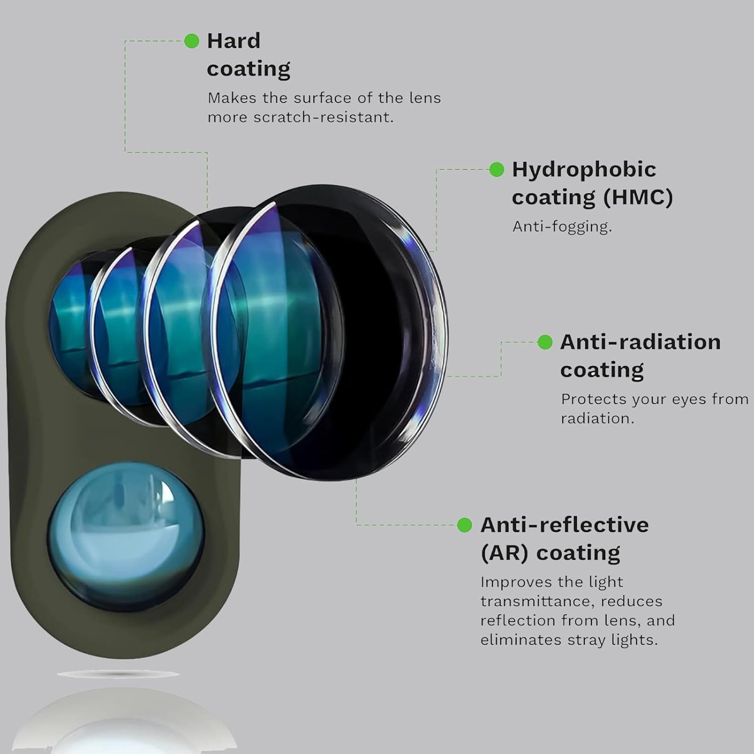 Telêmetro laser 2000M para gol - Rangefinder Laser Hunting avaliação e preço