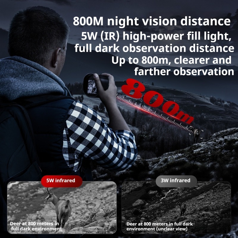 Viseões noturnas de caça de lo - Outdoor Hunting Youtube avaliação e preço