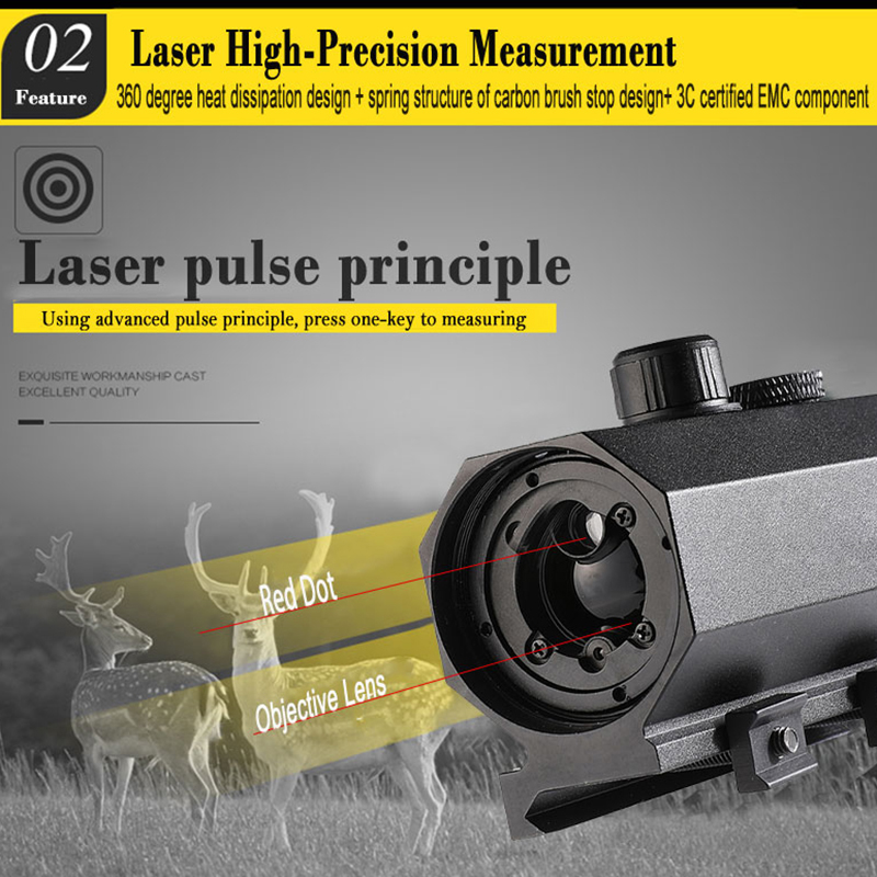 Mini8 plug-in 1200m dispositiv - Rangefinder Laser Hunting avaliação e preço